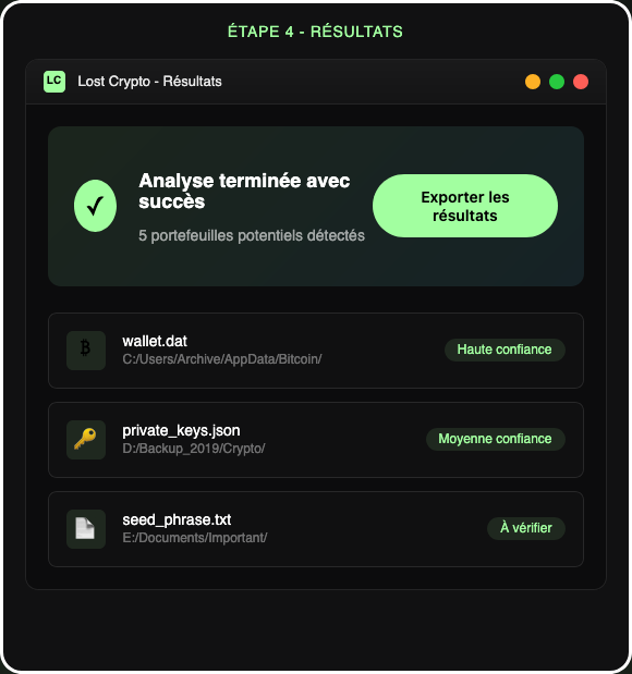 Résultats Lost Crypto